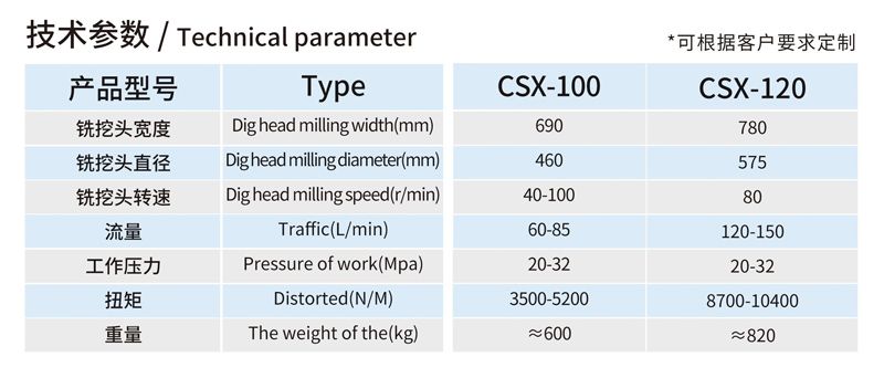 CSX-120銑挖機(jī)
